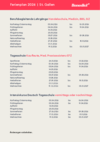 Feiertags- und Ferienplanung Benedict Schule St. Gallen